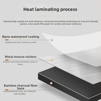 PVC iekšējie sienu paneļi, biezums 5 mm/8 mm, mūsdienīgs minimālisks stils, bambusa ogles koksmetāla apdare un oglekļa kristāla plāksnes