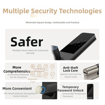 Nutikas lukk koos sõrmejälje ja parooliga — 40 sõrmejälgede salvestus; üle 1 000 000 avamiskordi; skaneerimise aeg <0,1 s; vale vastuvõtmine <0,001%; vale tagasilükkamine <1,0%