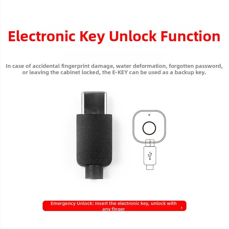 F040 Zámok s odtlačkom prsta pre zásuvky a skrinky – 20 uložených odtlačkov, sken <0,5 s, napájanie DC, moderný dizajn