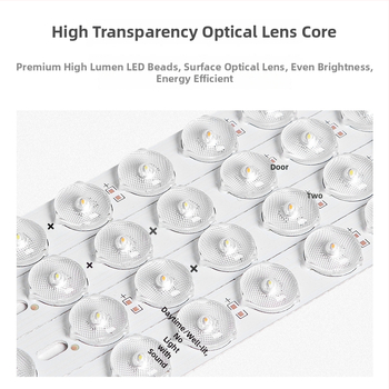 Lubų šviestuvas (LED, judesio jutiklis, 220V, aprėptis 10–15 m²)