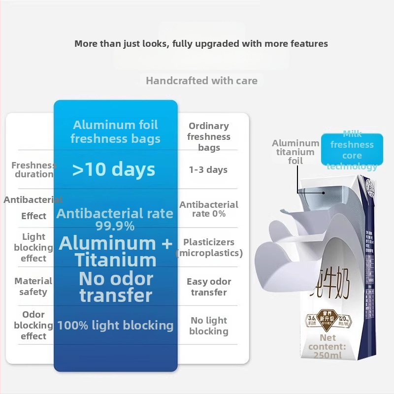 Aliuminio folijos maisto kokybės maišeliai su užtrauktuku, šaldiklis, mėsa ir daržovės, -60°C–100°C