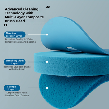 Jednorazová kefa na toaletu s výmennými hlavami, na stenu a pre toalety typu squat (Značka Wanben; Materiál: Plast; Prispôsobenie spracovania: Áno; Vytlačené logo: Áno; Licencovaná súkromná značka: Áno)