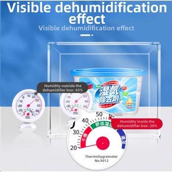 Kodu kasutamiseks mõeldud niiskuse eemaldaja ja desikant — niiskust imav kast ja desikantkott riidekappidele ja üliõpilaste ühiselamutele