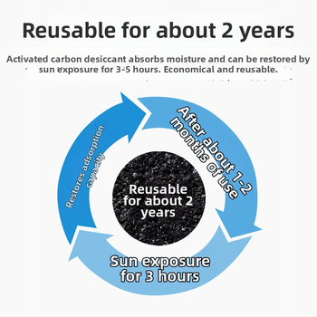 Aktivinio anglies džiovinimo maišelis — namų drėgmės sugerėjas, Black Elf, 40 vnt., pakuotė maiše, lygi plokštuma