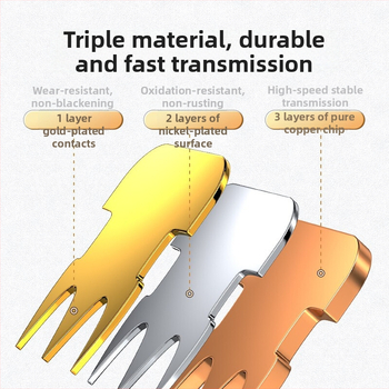 Cat6 Gigabit RJ45 Crystal Head jungtis - 100 vnt./dėžutė - neekranuota 8P8C