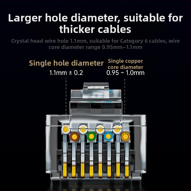 Cat6 Gigabit RJ45 Crystal Head savienotājs - 100 gab./kaste - nesegts 8P8C