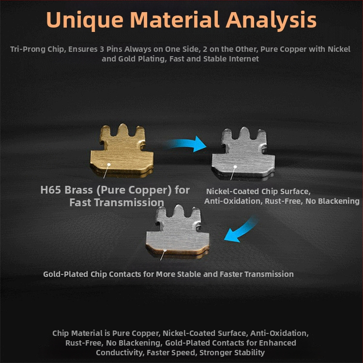 RJ45 Cat5E neapsaugota jungtis, 8P8C per skylutes, gryna varis, auksu padengta