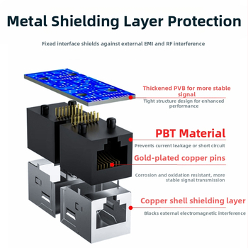 Yonghang 10 Gb/s apsaugotas RJ45 tinklo pailgintuvas adapteris