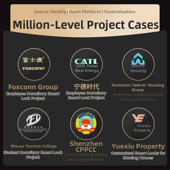 Nutikas ukse lukk hotellidele, korteritele, dormidele ja koolidele — mudel Gd-8000m; 100 sõrmejälje salvestust; 10 000 avamist; skannimise aeg ≤0.5 s; sobib hotellidele, korteritele, dormidele ja koolidele