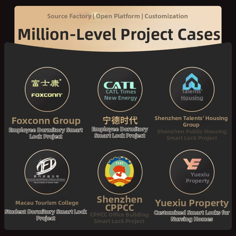 Nutikas ukse lukk hotellidele, korteritele, dormidele ja koolidele — mudel Gd-8000m; 100 sõrmejälje salvestust; 10 000 avamist; skannimise aeg ≤0.5 s; sobib hotellidele, korteritele, dormidele ja koolidele