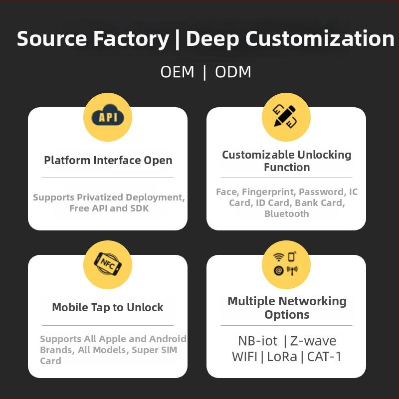 Nutikas ukse lukk hotellidele, korteritele, dormidele ja koolidele — mudel Gd-8000m; 100 sõrmejälje salvestust; 10 000 avamist; skannimise aeg ≤0.5 s; sobib hotellidele, korteritele, dormidele ja koolidele