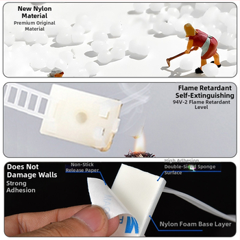 CHCC clip reglabil pentru cabluri cu adeziv 3M, montaj fără găuri