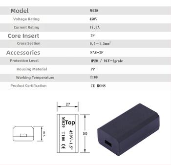 Trojterminálová rozvodná skrinka s európskym štandardom pre LED osvetlenie (vnútorné/vonkajšie) – CE RoHS certifikované