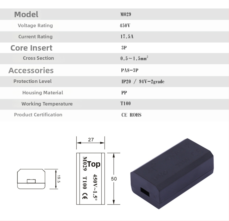 Trojterminálová rozvodná skrinka s európskym štandardom pre LED osvetlenie (vnútorné/vonkajšie) – CE RoHS certifikované
