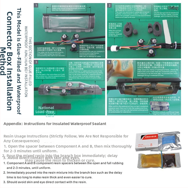 Kutija za kabelske spojeve za podzemno cestovno osvjetljenje — najlon kućište, vodootporno brtvljenje ljepilom, IP68, serija F1/F2/F3/F4