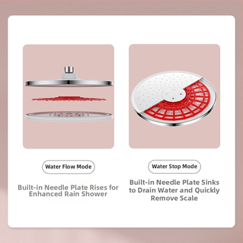 Top Spray душ глава – Jomoo, ABS материал, стенен монтаж, дъждовна функция