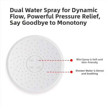 Top Spray душ глава – Jomoo, ABS материал, стенен монтаж, дъждовна функция