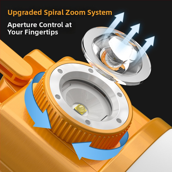 LED palapinės lemputė, įkraunama, 3,7 V, 10 W, rankinis jungiklis