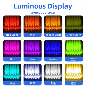 F5 LED lemputės karoliukas, 20 mA, 3.0–3.4 V, 0.06 W, 20° sklaidos kampas, Sanan čipas