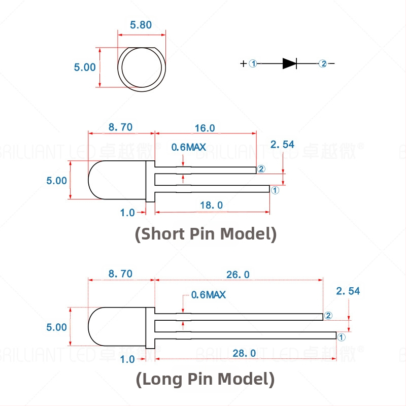 F5 LED lampas lodīte, 20 mA, 3.0–3.4 V, 0.06 W, 20° starojuma leņķis, Sanan čips