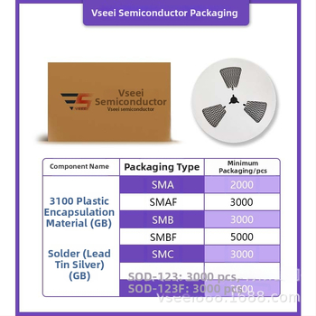 Schottky diodas SMA - SS32/SS32B/SS32C, 20V, 3A