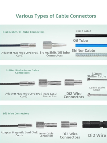 Ratta sisemise kaabli juhtimise tööriist, alumiiniumisulam, kohandatava töötlemise võimalus, bränd VXM, litsentsitav privaatne märgis