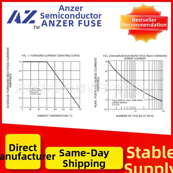 Dioda 1N4007M71A1000Vdo-41 Plug-In lyginamoji dioda, greitas atkūrimas, silicijus