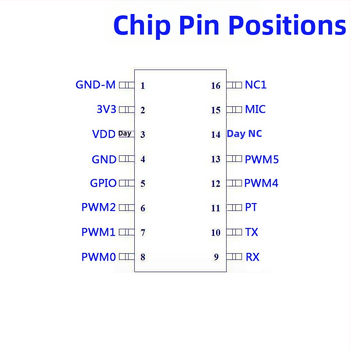 Offline kalbos atpažinimo IC su mikrovaldiklio valdymu naktinei lempai ir pranešimų jungikliui - LS, 3.3V