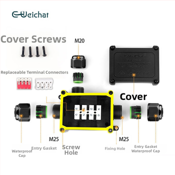 Išorinė vandeniui atspari LED skirstyklos dėžutė, 1 įvestis, 2 išvestys, plastikinė dėžė, modelis EW-M2068(S)-3T