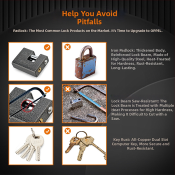 HEHE Kućni lokot, željezno tijelo, BTK-PS model, 5 ključeva, protuprovalno, protiv krađe