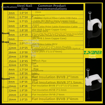 Haner kaabliteklipsud PE-sisse paigutatud kõrge süsinikusisaldusega terasest naeltega siseasetsemiseks