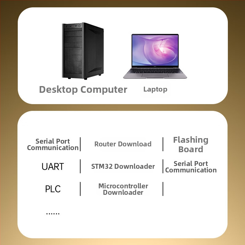 Biaz USB-TTL seeria kaabel PL2303 kiibistikuga, mudel Hx131-1m, ilma CH340