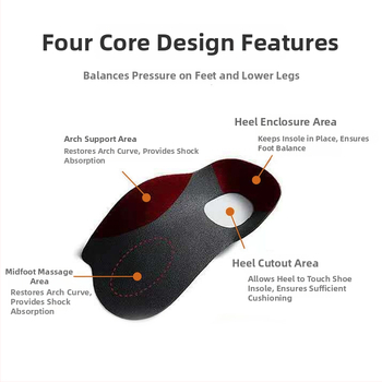 Ortopedické vložky s tvarom nohy pre invertáciu a ploché nohy, TPR materiál, polovičná veľkosť podložky, unisex