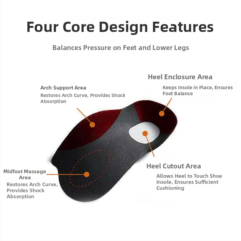 Ortopedické vložky s tvarom nohy pre invertáciu a ploché nohy, TPR materiál, polovičná veľkosť podložky, unisex