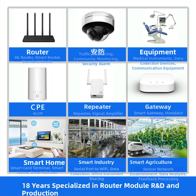 MT7628NN Põhiplaat — Linuxi hindamis-/verifikatsioonimoodul 100 Mbps traadita AP ruuterile, toetab teisese arendust