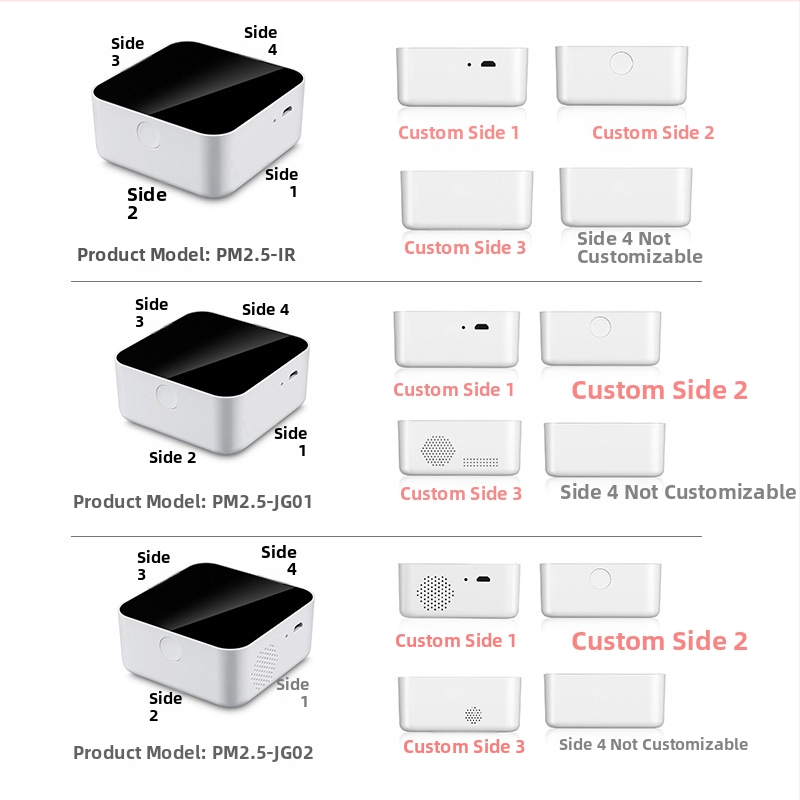 CO ir formaldehido detektoriaus korpusas: PM2.5 jutiklis, temperatūros ir drėgmės jutiklis, oro kokybės stebėjimas, ABS+PC korpusas