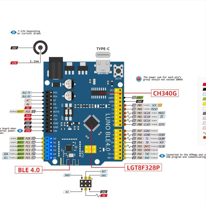 Arduino Uno R3 saderīga uzlabota attīstības plate ar LGT8F328P moduli, CH340 USB-Serial, Bluetooth – izglītojošai programmēšanai