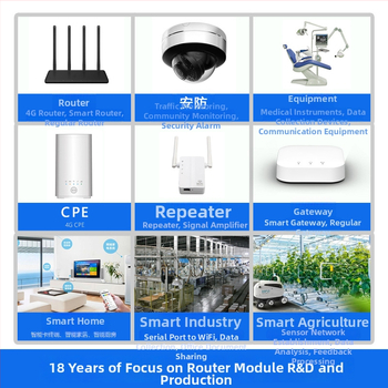 2.4 GHz WiFi moodul nutikas värav Qualcomm QCA9531 OPENWRT arenduspaneel