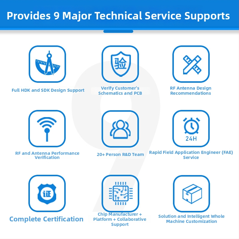 2.4 GHz WiFi moodul nutikas värav Qualcomm QCA9531 OPENWRT arenduspaneel