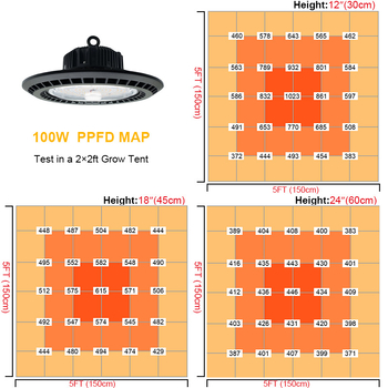 Augalų augimo lemputė BY-ZWFD-CY-100, 259 LED, 2400 lm, IP65, 100-277V