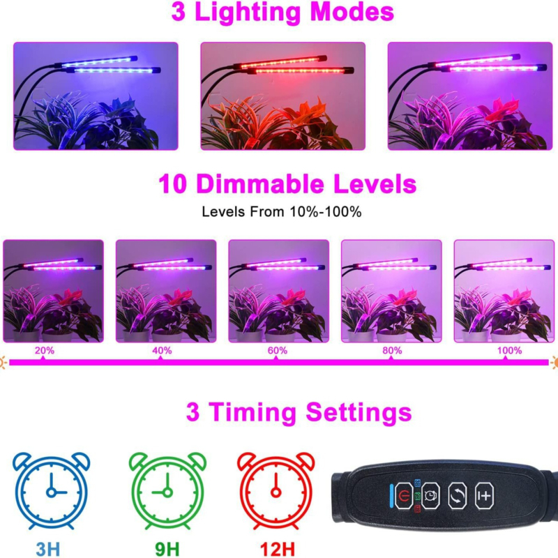 Keturių galvų klipo lemputė augalams su pilnu spektru LED, 10 LED, 5V įėjimas, 10W, IP43, reguliuojamas apšvietimas (GL-021(2PACK))