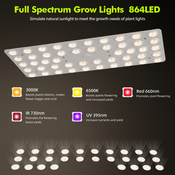 100W LED augimo šviesa, 432 LED, efektyvumas 2,7 umol/J, IP65, 0-10V reguliavimas