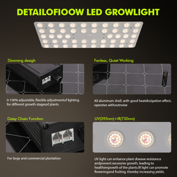 100W LED augimo šviesa, 432 LED, efektyvumas 2,7 umol/J, IP65, 0-10V reguliavimas