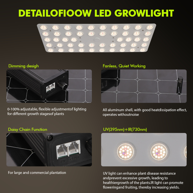 100W LED augimo šviesa, 432 LED, efektyvumas 2,7 umol/J, IP65, 0-10V reguliavimas