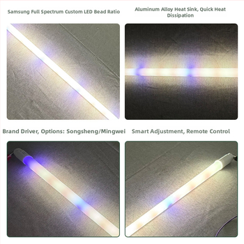 STG-16W-B-01 LED vidinė augalų augimo lemputė vamzdelis su pilnu spektru, 84 LED, 220V, IP66, tarnavimo laikas 50 000 h