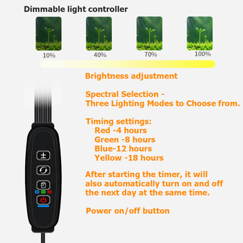 LED plokštė augalų augimui viduje – pilnas spektras, 540 LED, 12V įėjimas, 700 lm, IP54