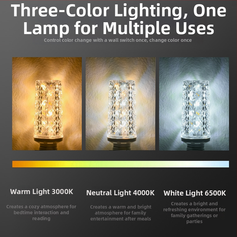 LED kukurūzas lampai ar E14/E27/B22 bāzes | Ieejas spriegums 85-265 V; 360° staru leņķis; 32/40/48 LED diodes; Krāsu temperatūra 3000/4000/6000 K