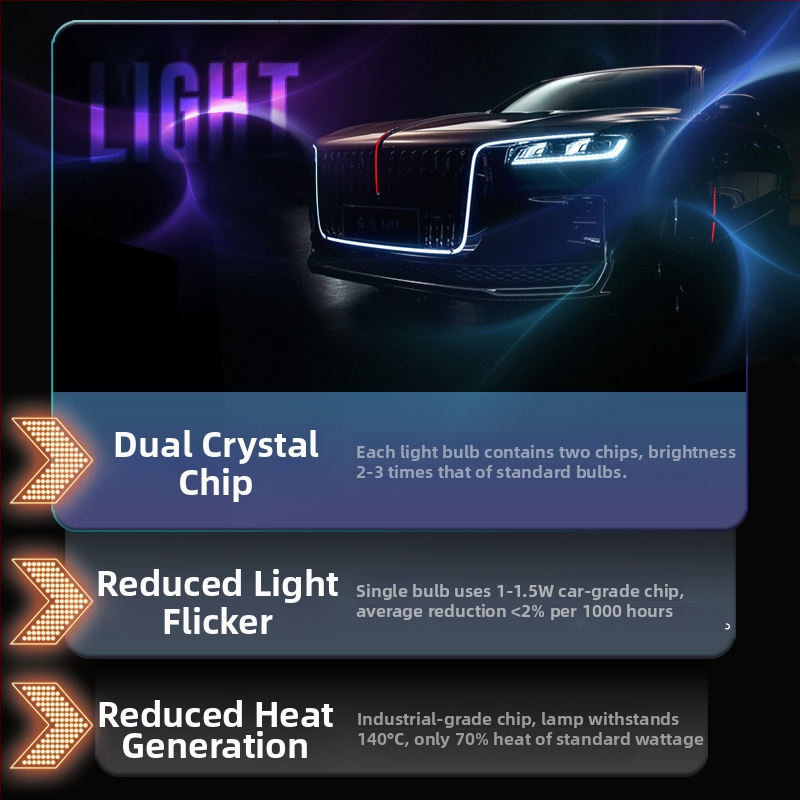 LED kukurūzas lampai ar E14/E27/B22 bāzes | Ieejas spriegums 85-265 V; 360° staru leņķis; 32/40/48 LED diodes; Krāsu temperatūra 3000/4000/6000 K