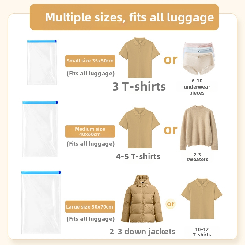 Reisile mõeldud käsitsi keritav vaakumkompressioonikott riietele, pump kaasas, PET+PE materjal, karbis 180 tk, 2022. aasta lansseerimine