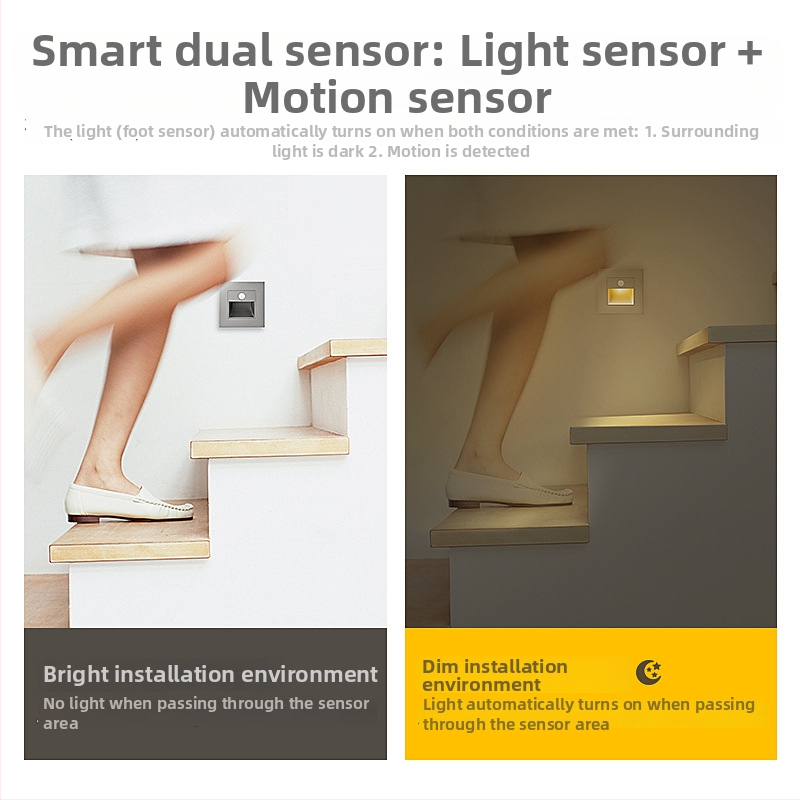 Įmontuojama LED nakčiai lemputė koridoriams ir laiptams su infraraudonųjų spindulių jutikliu, 110-250V, 8 LED, 120 lm, 3500-6500 K